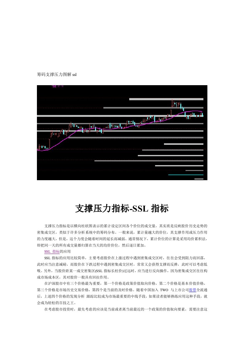 筹码支撑压力指标-SSL指标图解