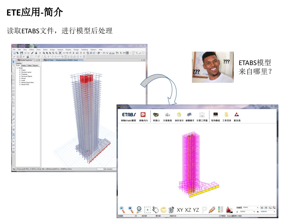 ETE在超限工程实战