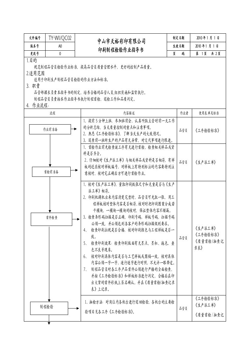 印刷制程检验作业指导书