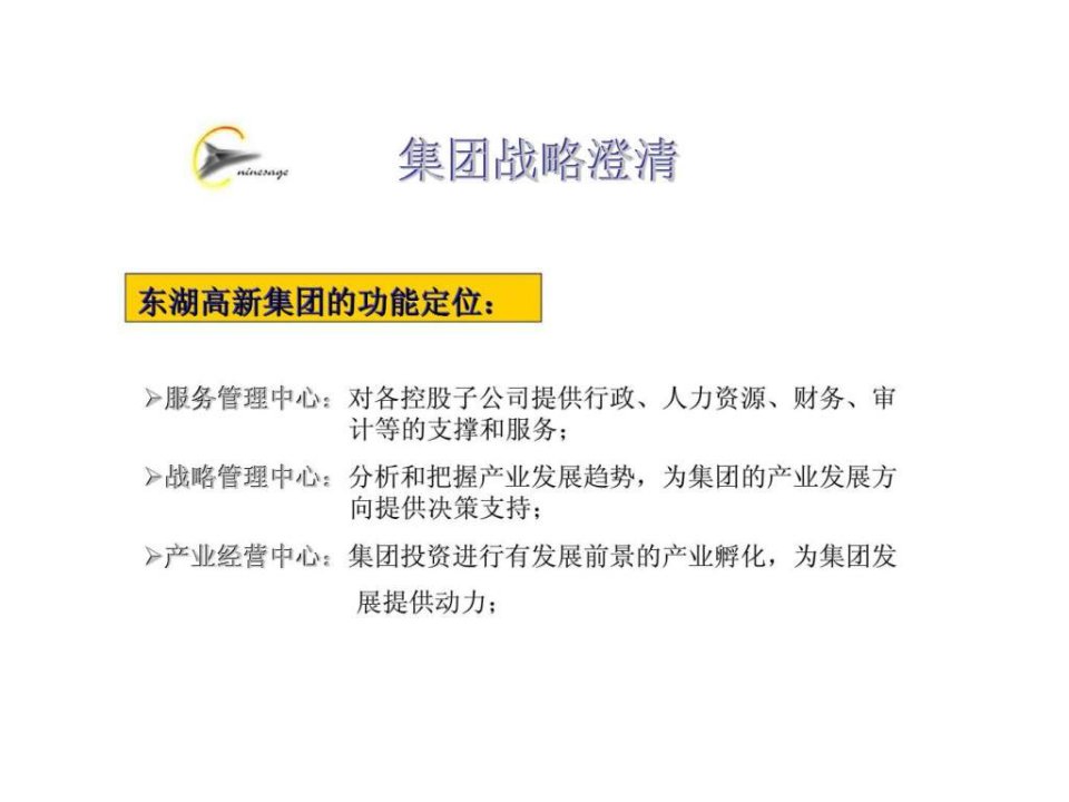 流程与组织优化报告课件