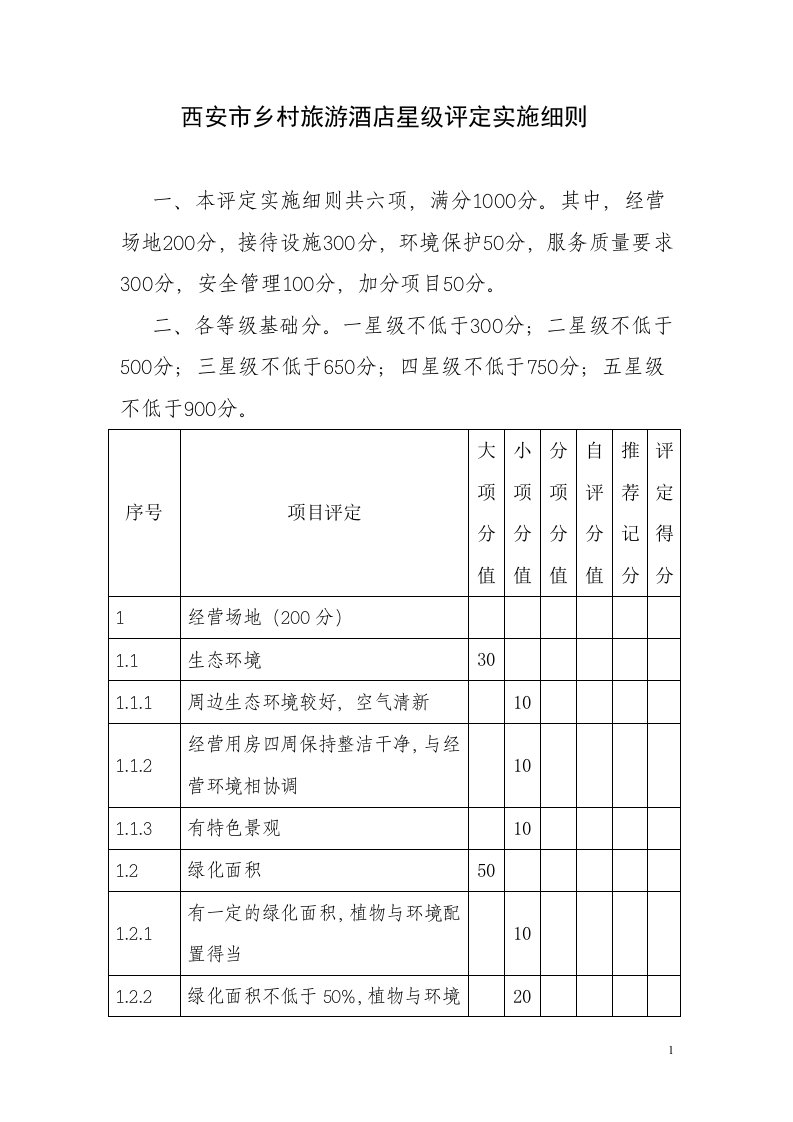 安市乡村旅游酒店星级评定实施细则