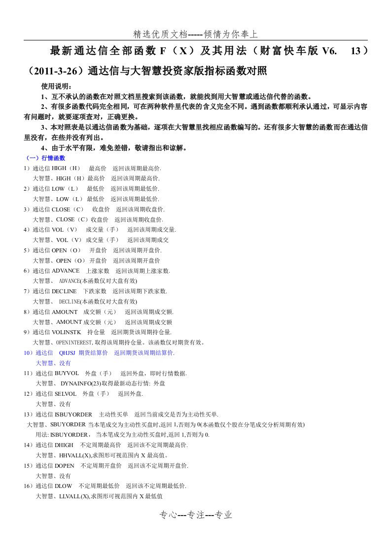 通达信大智慧函数对照(共22页)