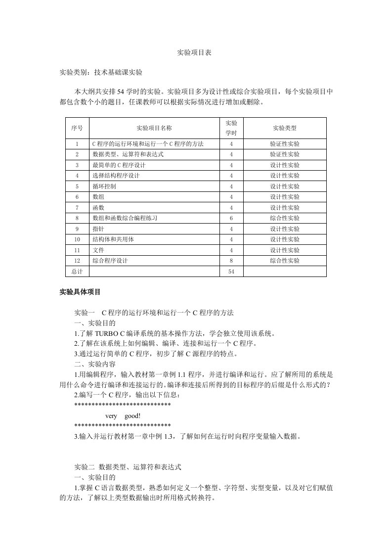 C语言实验项目