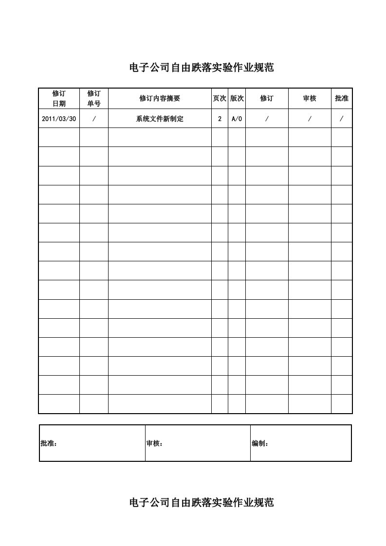 LCD产品自由跌落实验作业规范