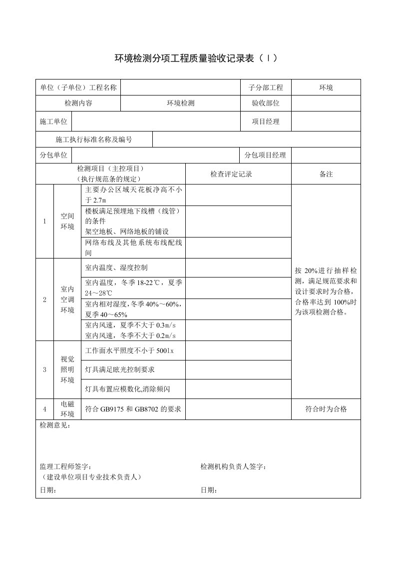 环境检测分项工程质量验收记录表(ⅰ)