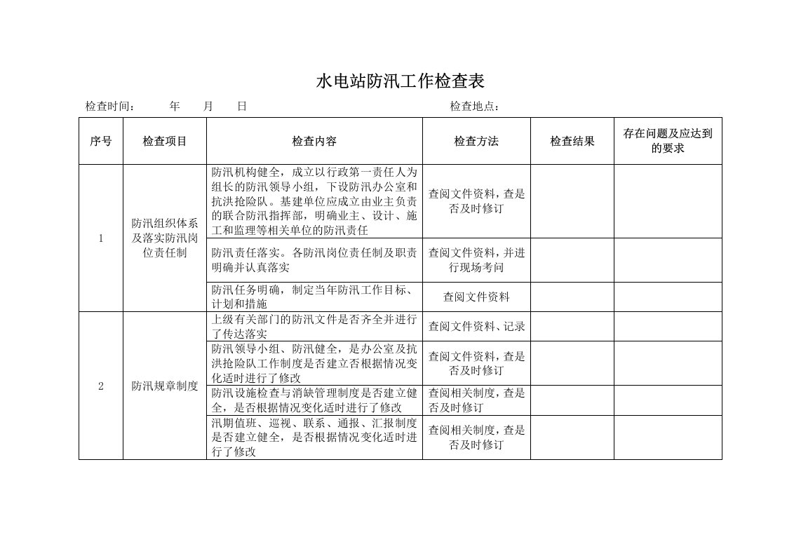 防汛工作检查表doc