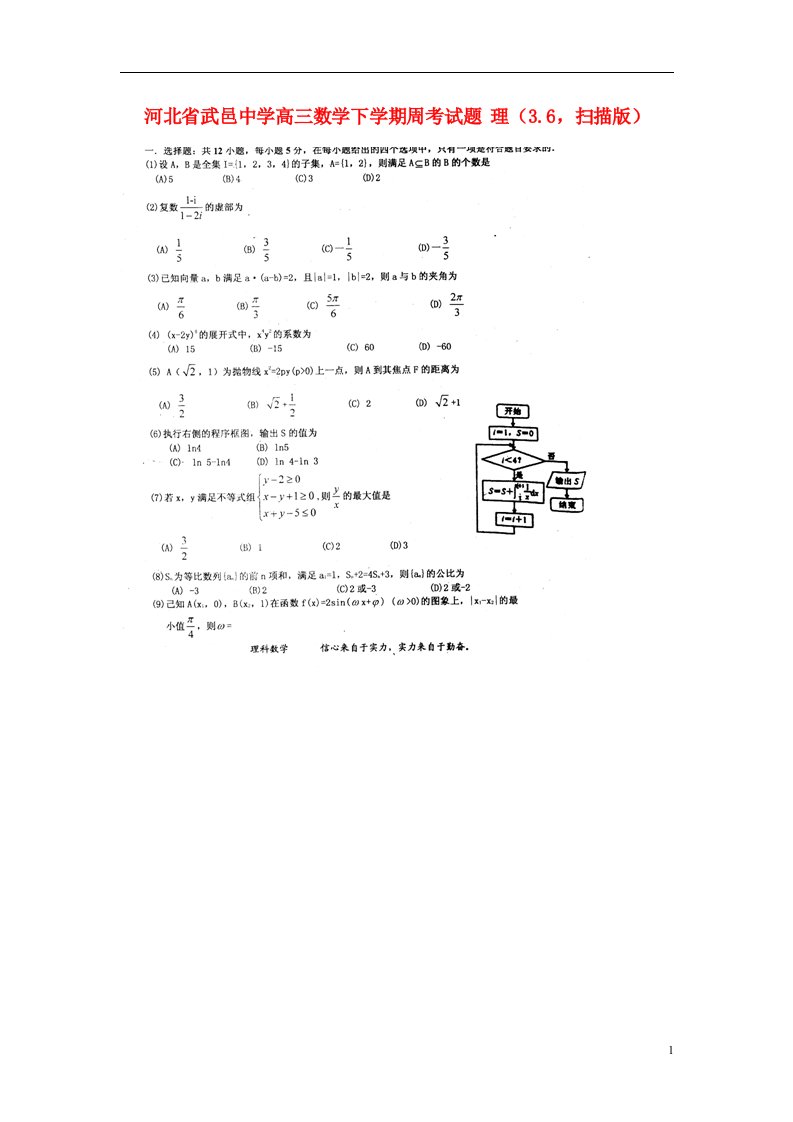 河北省武邑中学高三数学下学期周考试题