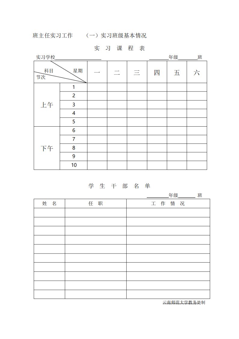 实习班级基本情况