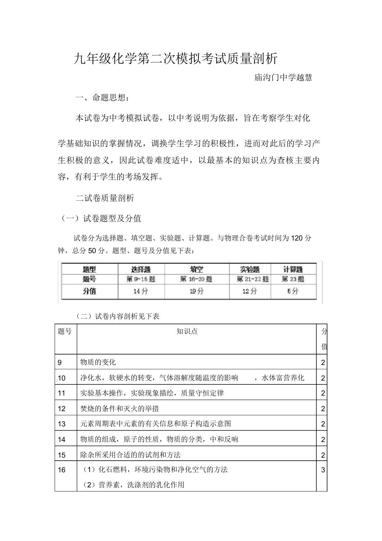 九年级化学第二次模拟考试质量分析析中考化学试卷分析