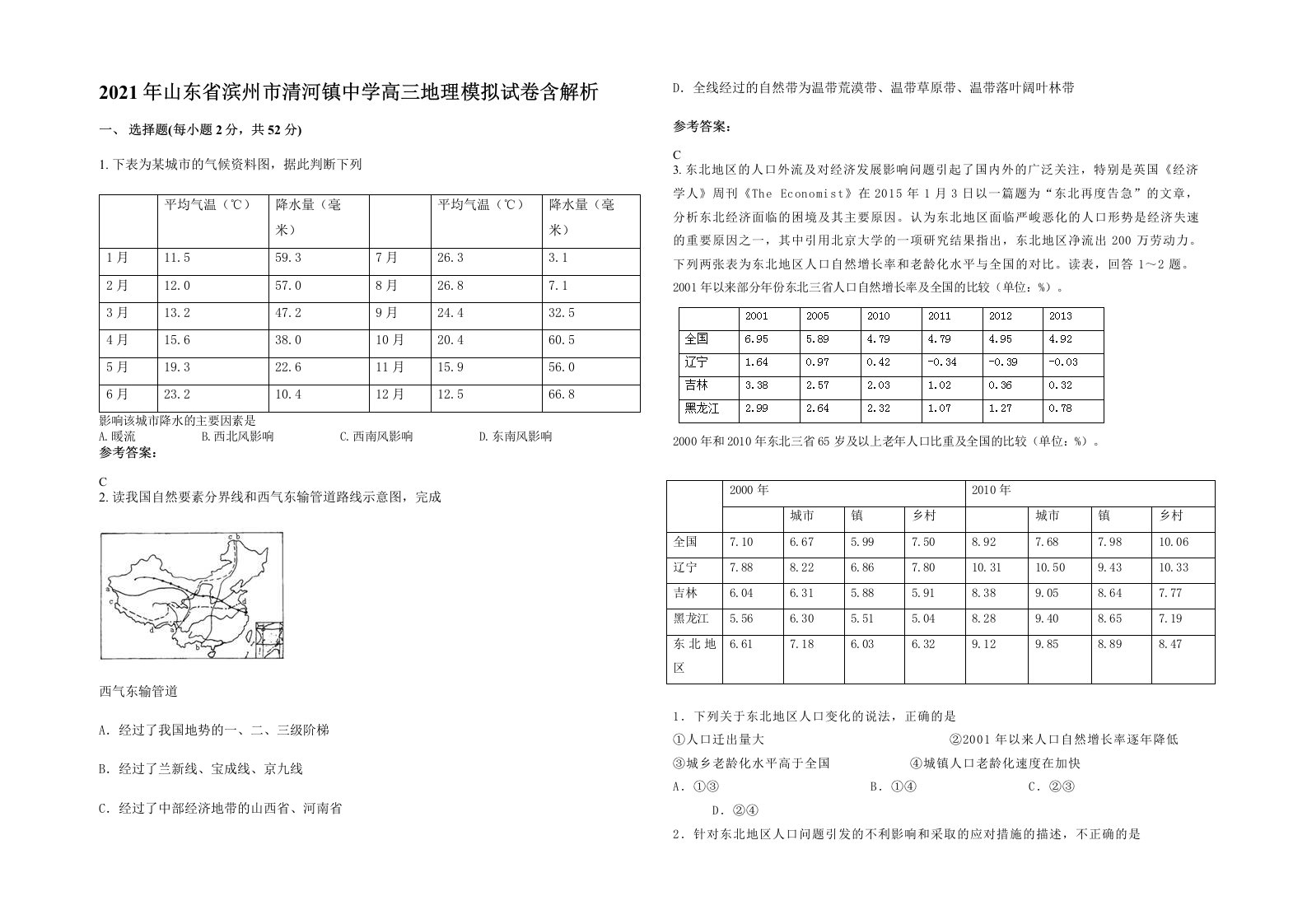 2021年山东省滨州市清河镇中学高三地理模拟试卷含解析