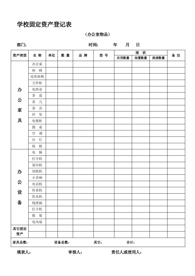 学校固定资产登记表