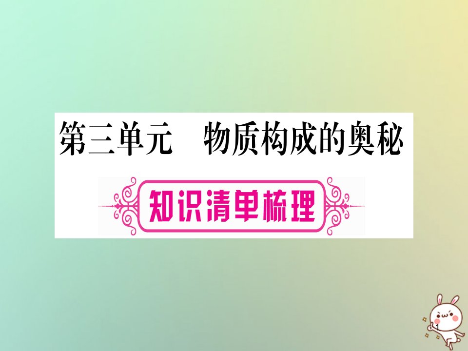 中考化学准点备考复习第一部分教材系统复习第3讲物质构成的奥秘课件新人教版