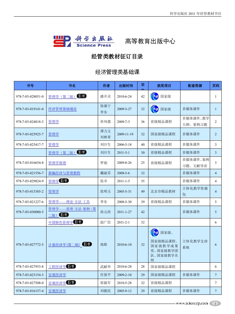 经济管理类基础课参考资料