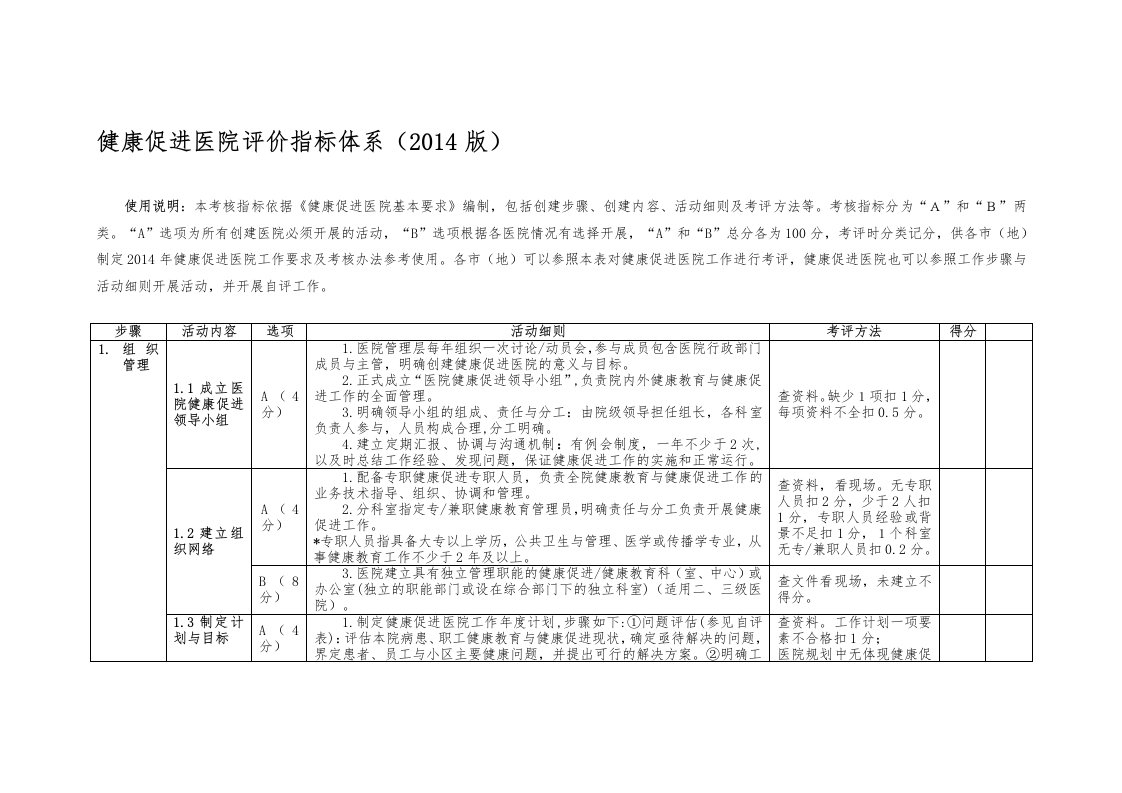 健康促进医院评价指标体系