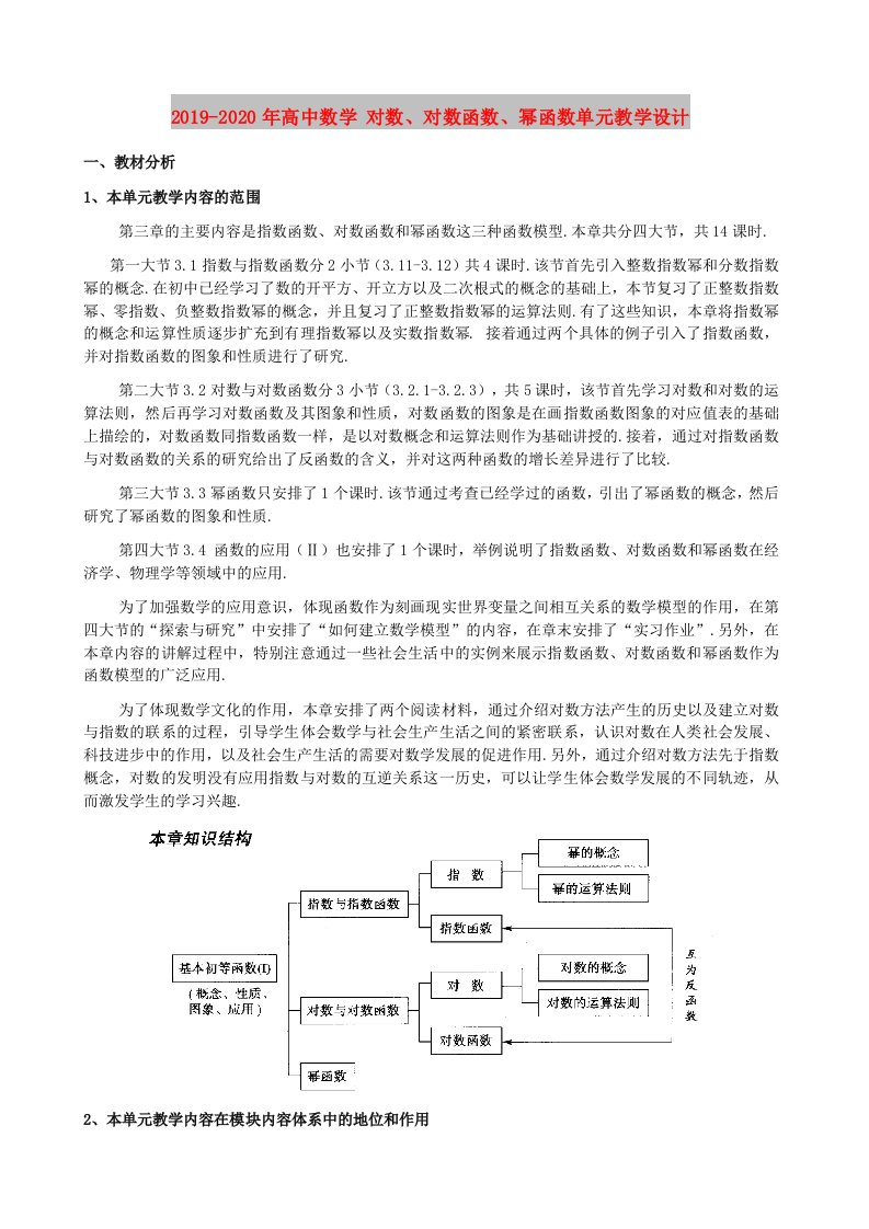 2019-2020年高中数学