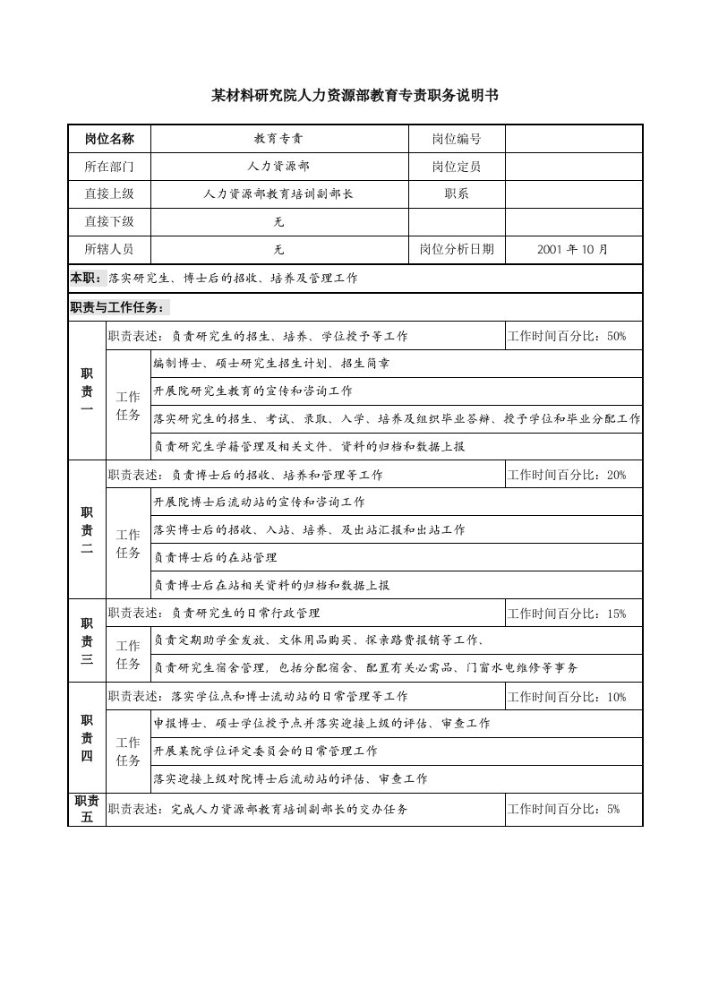 人力资源部教育专责职务说明书