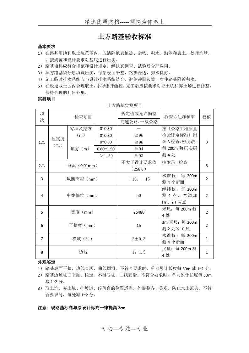 路基路面验收标准(共3页)