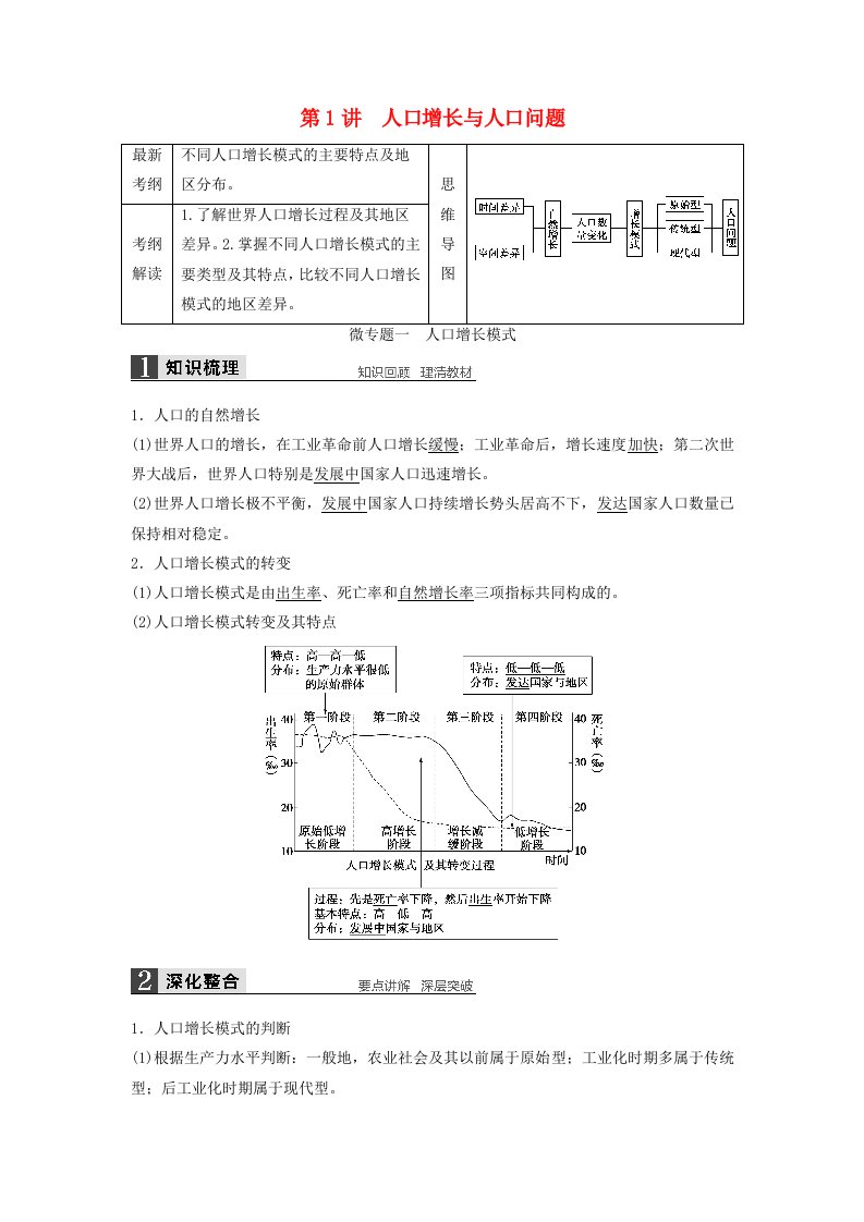 高考地理一轮复习