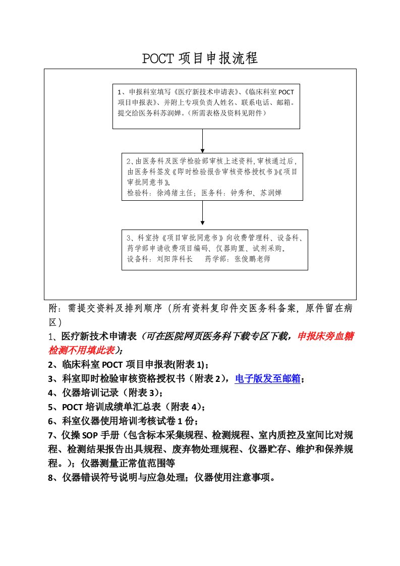 poct项目申报流程