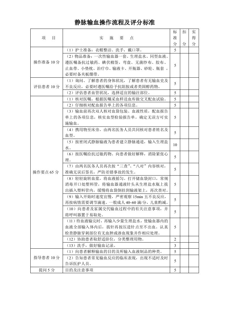 密闭式静脉输血技术操作规程