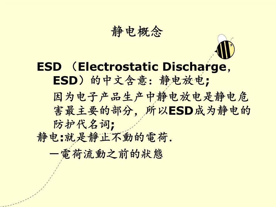 普通员工ESD培训教材课件