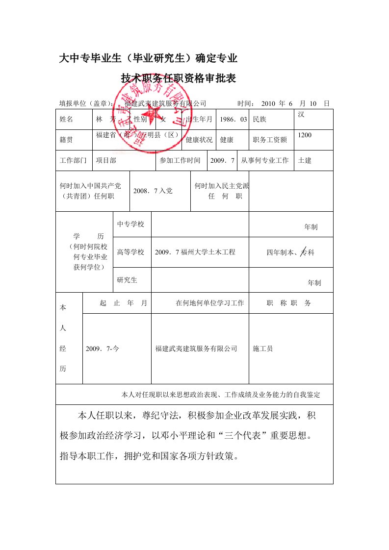 大中专毕业生确定专业技术职务任职资格审批表(样本)