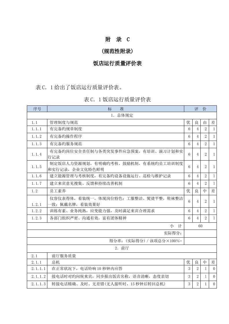 旅游饭店星级的划分与评定附录C饭店运营质量评价表