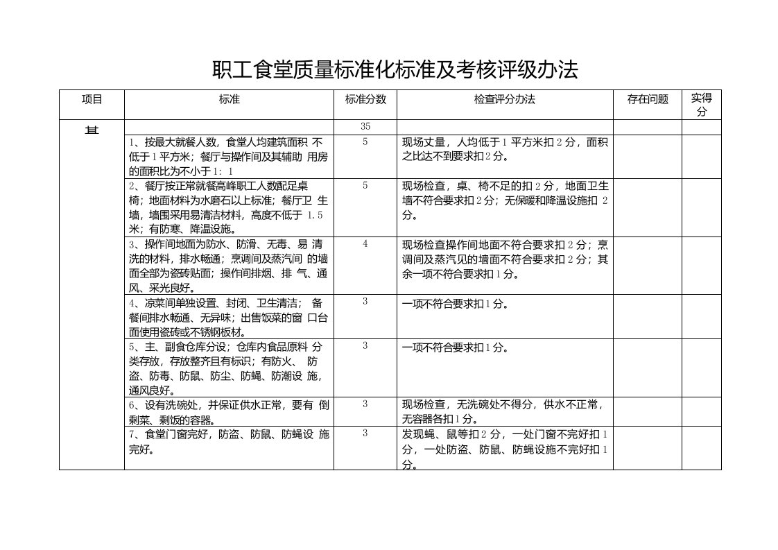 职工食堂质量标准化标准及考核评级办法