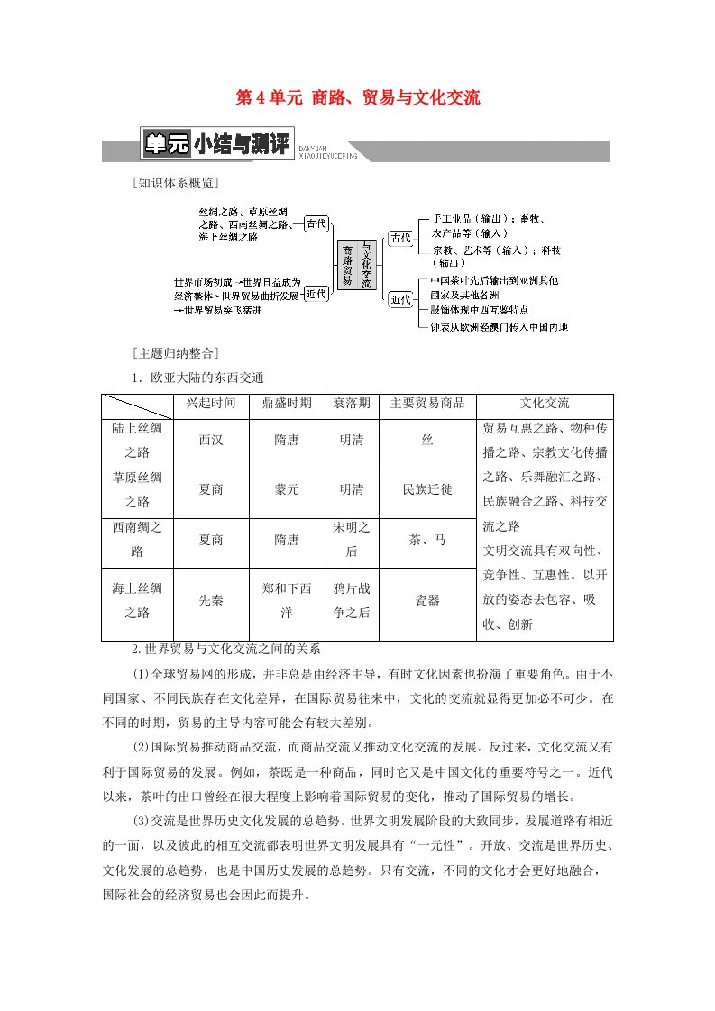 2020_2021学年新教材高中历史第4单元商路贸易与文化交流单元小结与测评学案含解析新人教版选择性必修3