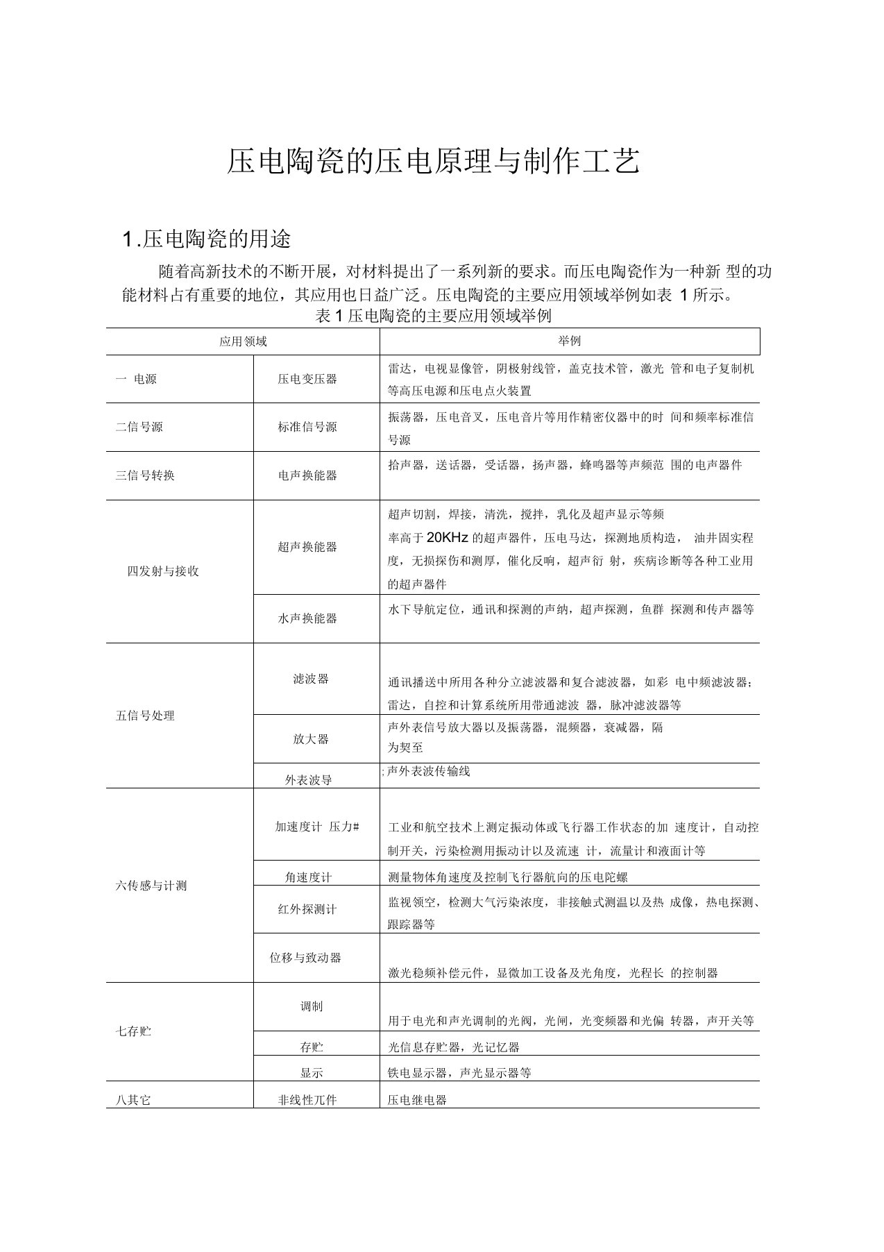 压电陶瓷的压电原理与制作工艺