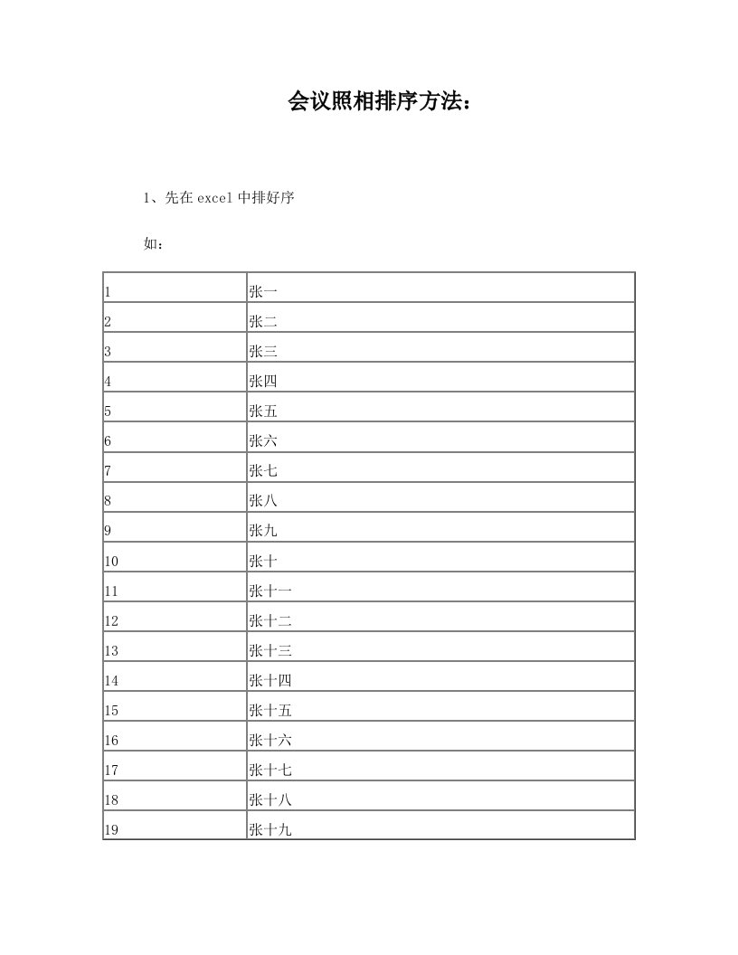 会议照相排序方法