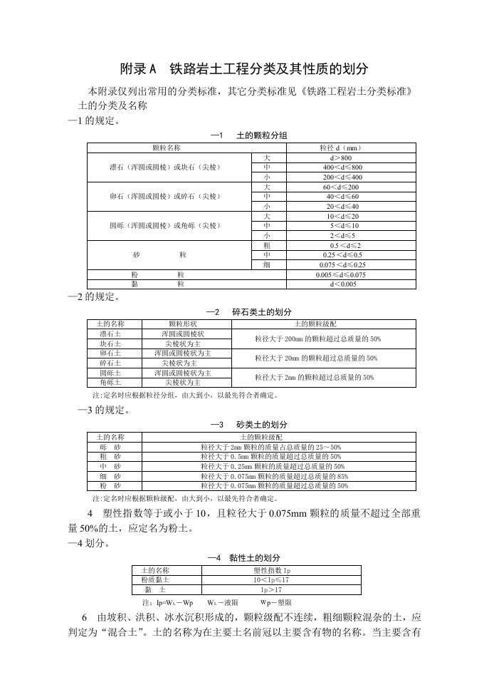 铁路岩土工程分类和性质的划分