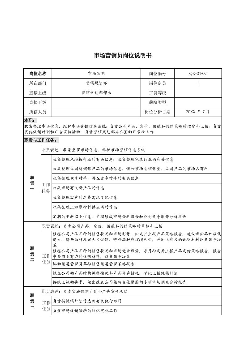 推荐-建材行业营销规划部市场营销员岗位说明书