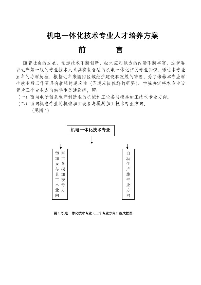 2024年机电一体化专业人才培养方案