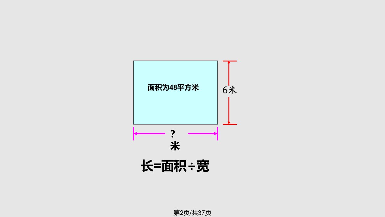 解决问题的策略3