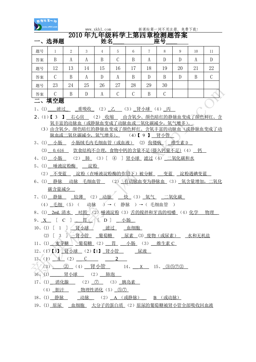 【小学中学教育精选】第四章答案