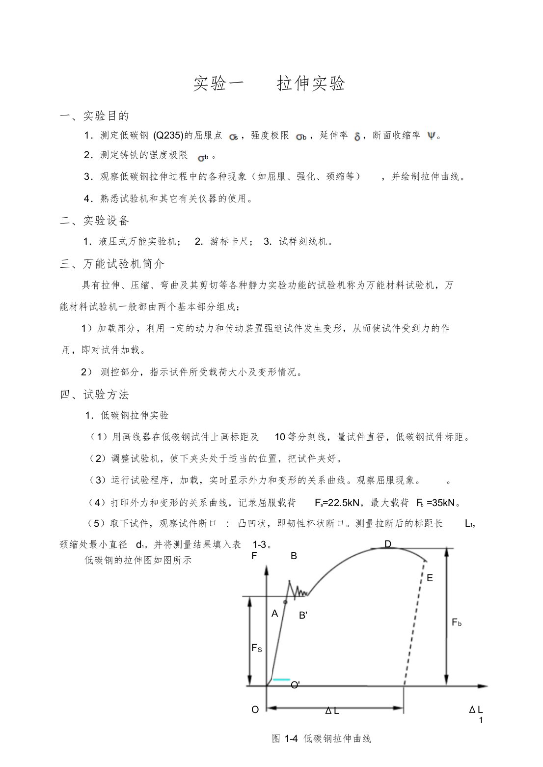 材料力学实验报告课件