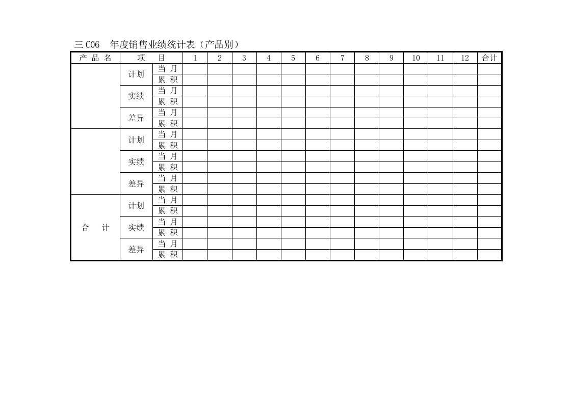 推荐-年度销售业绩统计表产品别