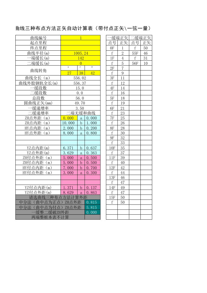 铁路曲线正矢自动计算表大全(考虑外轨伸长)