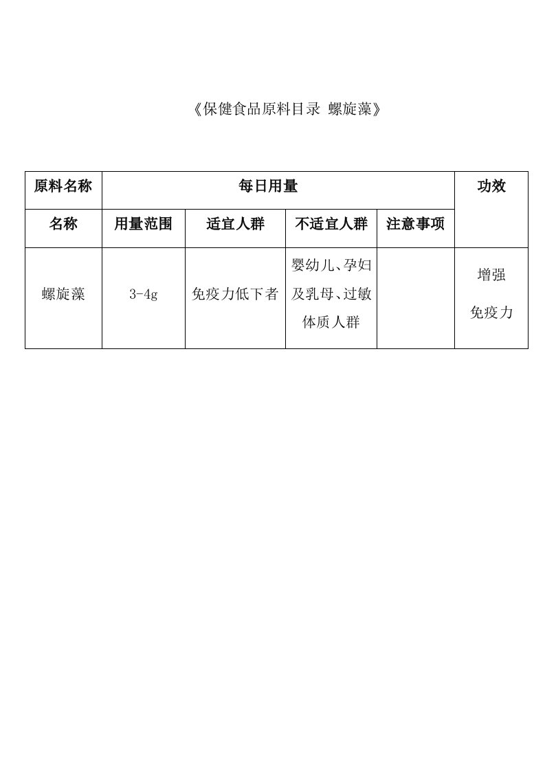 《保健食品原料目录螺旋藻》