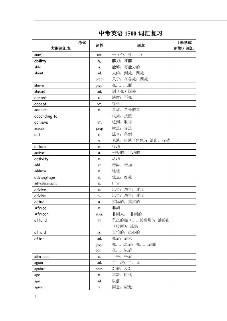 中考英语1500词汇复习