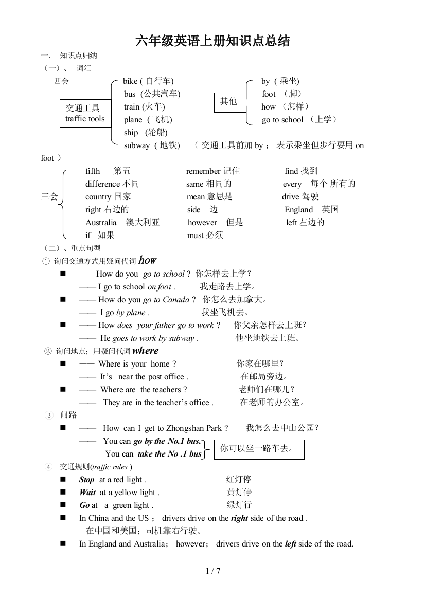 六年级英语上册知识点总结