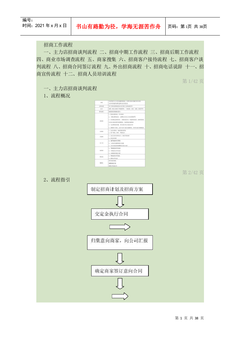 招商工作流程概述