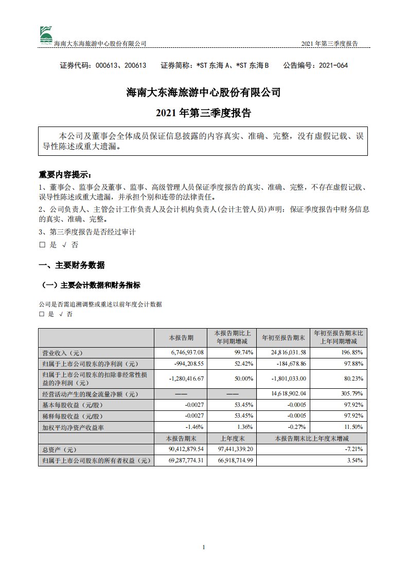 深交所-*ST东海A：2021年第三季度报告（更新后）-20220429