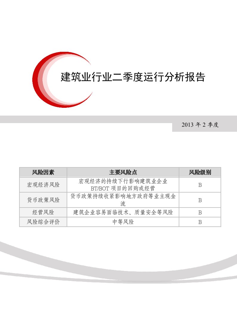 建筑业行业二季度运行分析报告