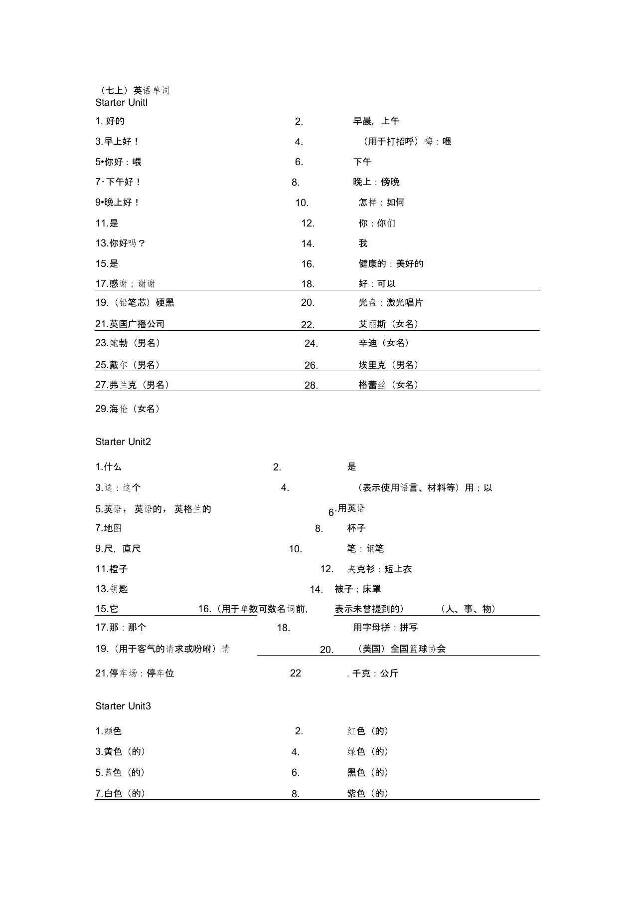 (完整版)人教版初中英语单词默写表