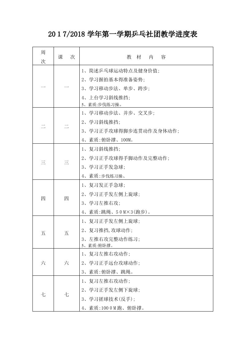 乒乓球训练计划及教案