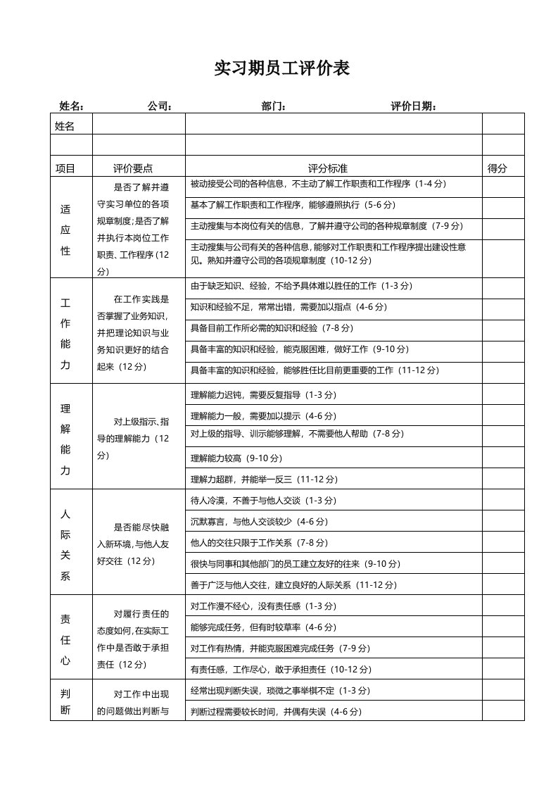 新员工实习期考核表