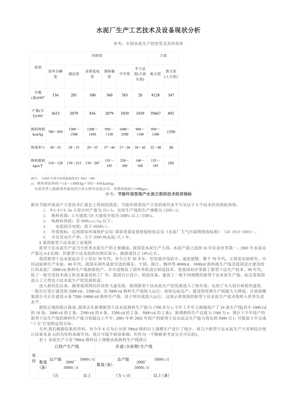 水泥厂生产工艺技术及设备现状分析