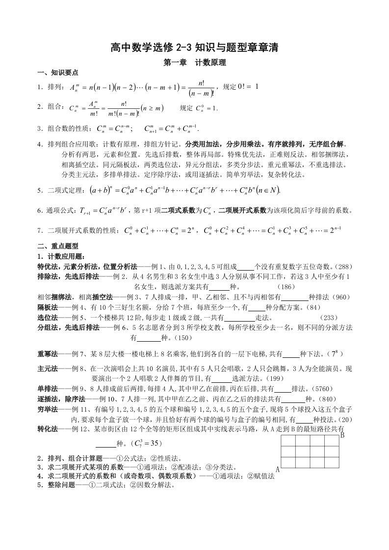 高中数学选修2-3知识与题型章章清